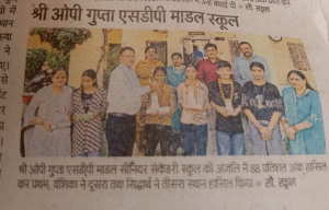 Result of class 8th (Dainik jagran)